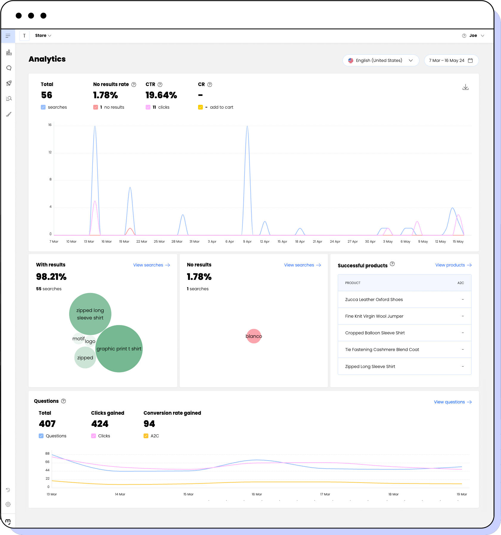Analytics