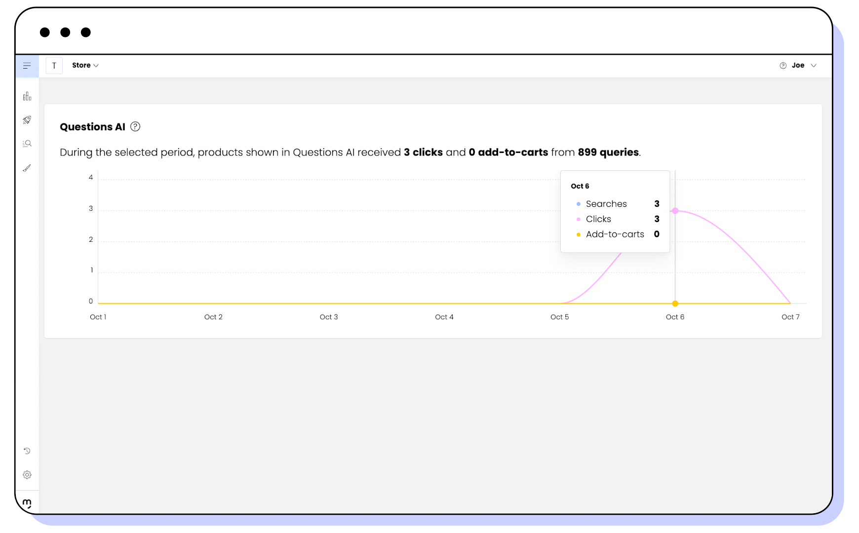 View of the Questions AI section on the AI Analytics page
