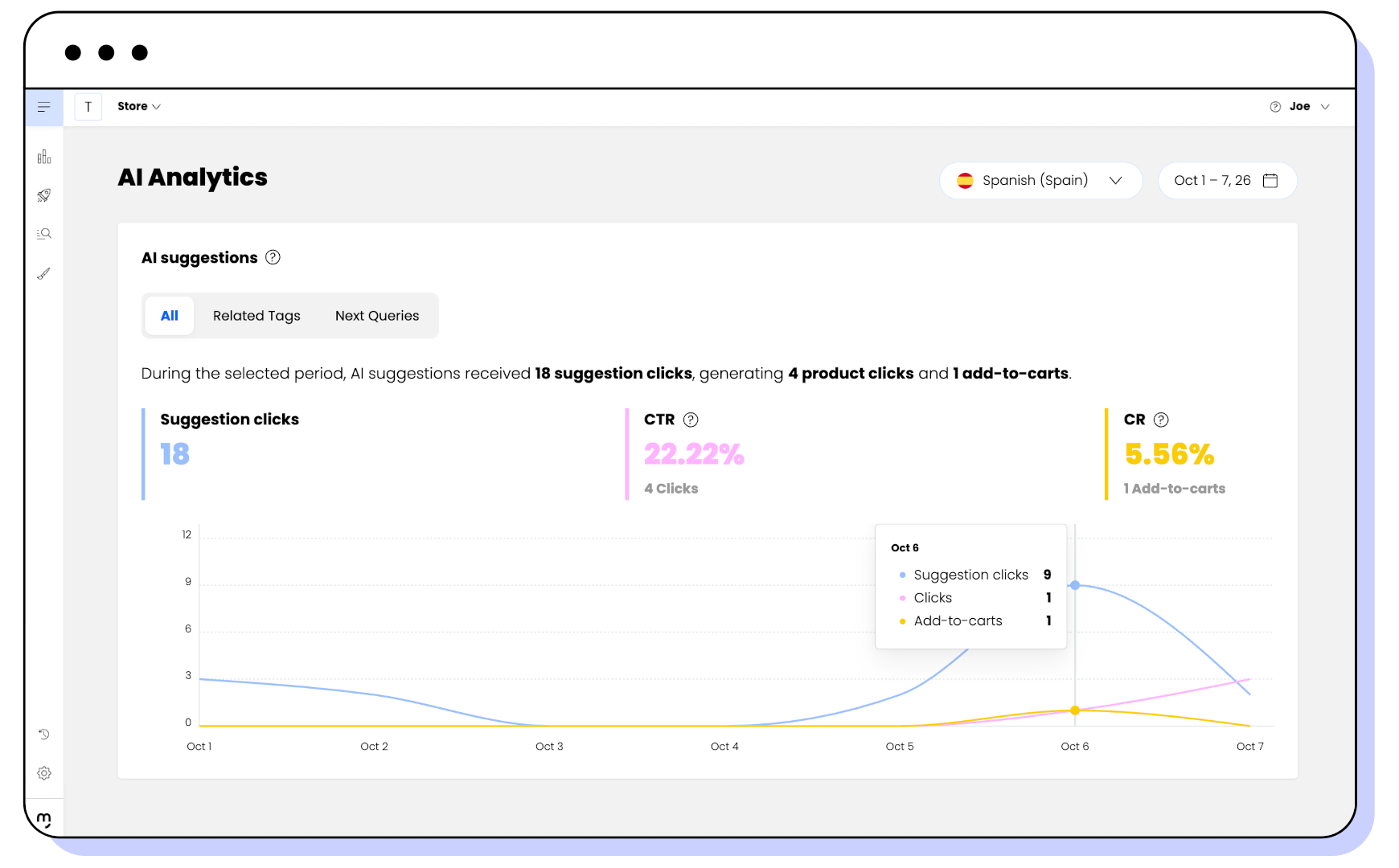 View of the AI suggestions section in AI Analytics